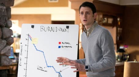 Capitulo 5