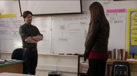 Capitulo 15